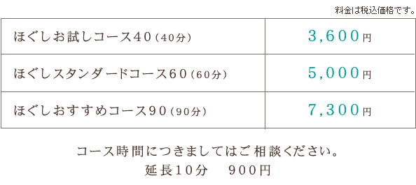 価格表