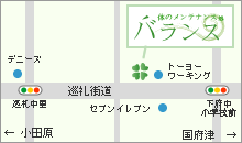 バランスへの地図